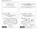 Hondaの中古車クレジットは「金額指定」「回数指定」など、お支払い方法が選べる「ホンダクレジット」と、月々のご負担を軽減できる「Honda中古車限定据置クレジット」が御座います。