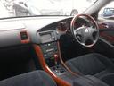 HONDA INSPIRE