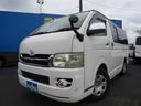 ☆お車でお越しのお客様は、千葉インターで降りて頂き、柏方面に進んで頂きますと当社が御座います!!!