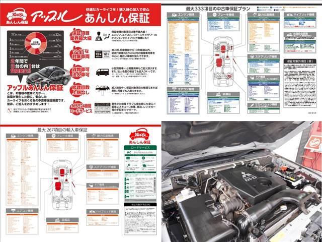 パジェロ ロング　ＧＲ　４ＷＤ　ディーゼルターボ　リアデフロック付　パナソニックナビ　ＴＶ　バックカメラ　前席シートヒーター　７人乗り　スキッドプレート　キーレス　ＥＴＣ　フォグライト　横滑り防止　１７インチアルミ（4枚目）