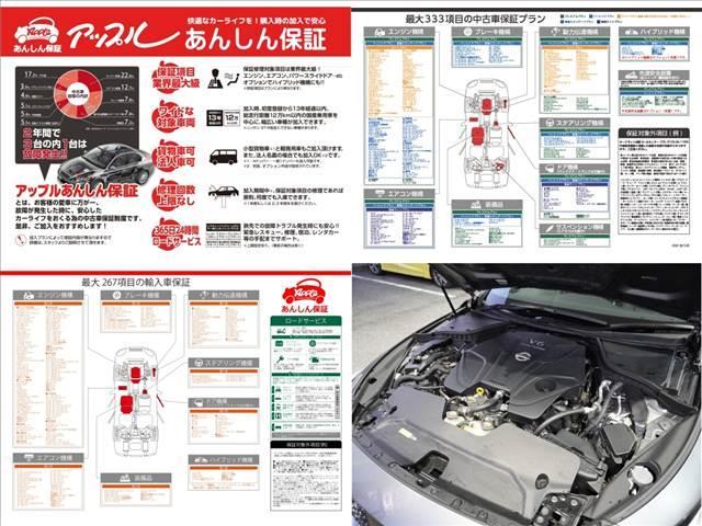 アップル流山あおぞら店では、お客様から買取したてのおクルマを直接販売させて頂いております！