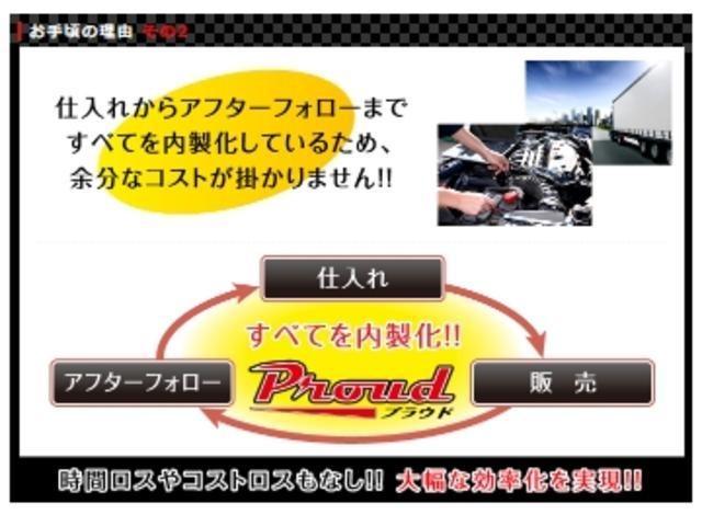 1.8 Sツーリングセレクション /1年保証付/純正HDDナビ/フルセグ/Bluetooth音楽/ステアリングリモコン/バックカメラ/ETC/オートエアコン/オートライト(43枚目)
