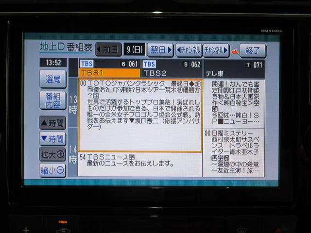 【装備品多数のお車】　アラウンドビューモニター（全周囲カメラ）・アダプティブクルーズコントロール・ブレーキアシスト・ブラインドスポット・サンルーフ・ＭＴ車なども専門だからこその在庫数で選べます♪