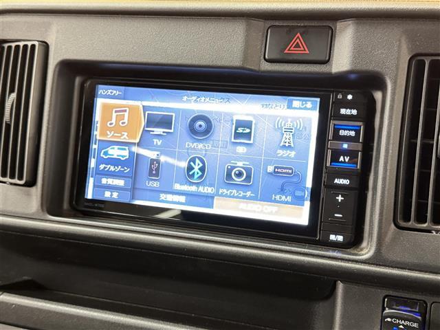 �K���o�[�O���[�v�ł͎�v���[�J�[�A��v�Ԏ������舵�����Ă���܂��B�S����S�U�O�X�܂̍݌ɂ̒����炨�q�l�Ƀs�b�^���̈�������Ă��܂��B