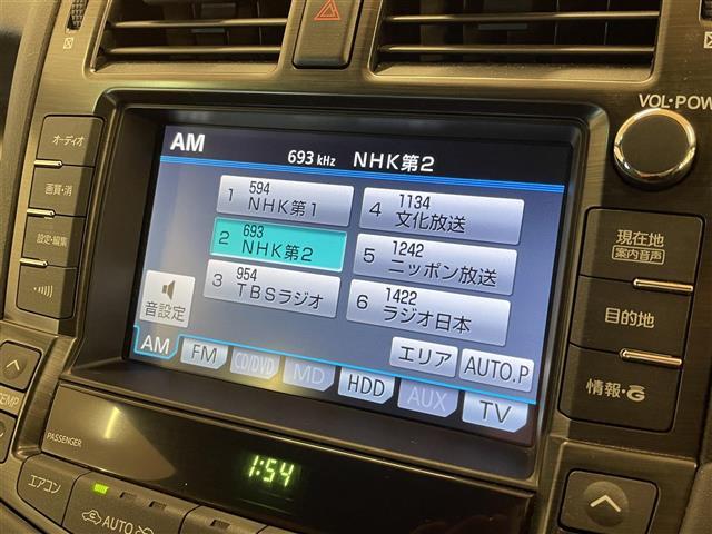 �K���o�[�O���[�v�ł͎�v���[�J�[�A��v�Ԏ������舵�����Ă���܂��B�S����S�U�O�X�܂̍݌ɂ̒����炨�q�l�Ƀs�b�^���̈�������Ă��܂��B