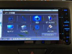 �����򢨤ʤɤ��ä���ɽ���ǰ¿����󶡡������Ҵ��ˤ��Ĵ���η�̡�������֤�Ƚ�Ǥ��줿��ξ�ϰ���Ź�ޤ�����������ԤʤäƤ���ޤ������졢Ǽ�ֻ��˽����򤬤��ä����ˤϤ�����β�����˱����ޤ��� 5