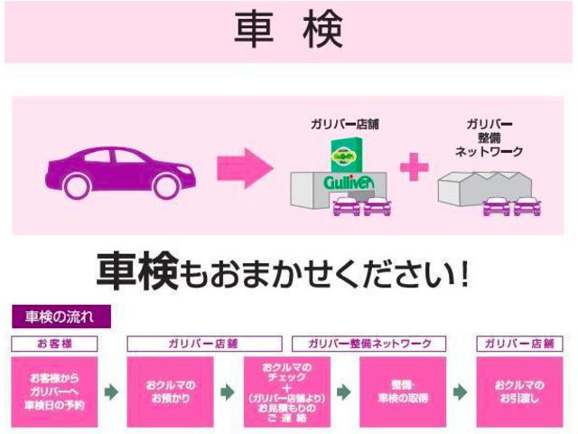 トヨタ エスクァイア