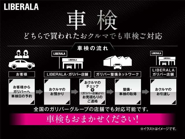 ＭＩＮＩ クーパーＤ　クラブマン　純正ナビ　Ｂｌｕｅｔｏｏｔｈ　バックカメラ　コーナーセンサー　ＡＣＣ　ミラー一体型ＥＴＣ　純正１７インチアルミホイール　アイドリングストップ　純正フロアマット　プッシュスタート　取扱説明書　保証書（47枚目）