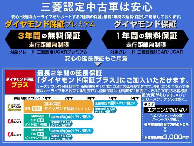 ミニキャブ・ミーブ ＣＤ　１６．０ｋｗｈ　４シーター　社有車ＵＰ　ＡＭ／ＦＭラジオ（2枚目）