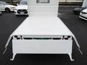 多目的ダンプ　４ＷＤ　軽トラック　ＣＶＴ　衝突被害軽減システム　クリアランスソナー　アイドリングストップ　オートライト　ＥＳＣ　エアコン　パワーステアリング（20枚目）