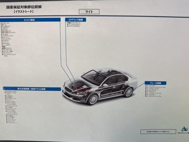 カスタム　Ｓ　純正ナビＤＶＤ　　ＥＴＣ　純正ＤＶＤナビ　ＥＴＣ(35枚目)