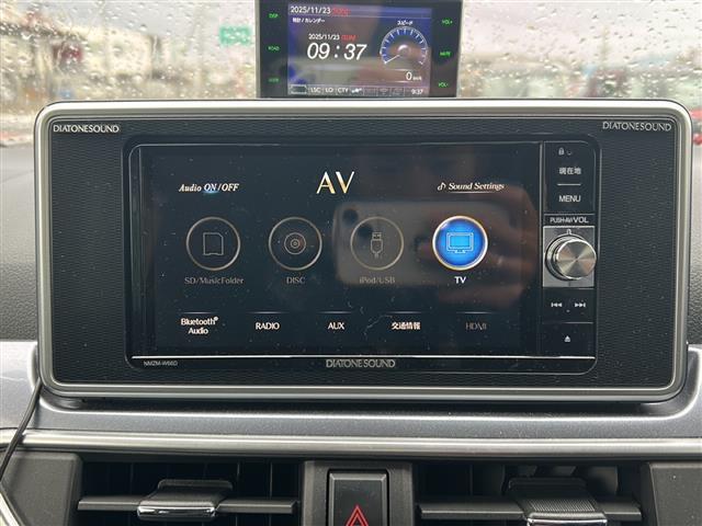 キャスト アクティバG SAII(8枚目)