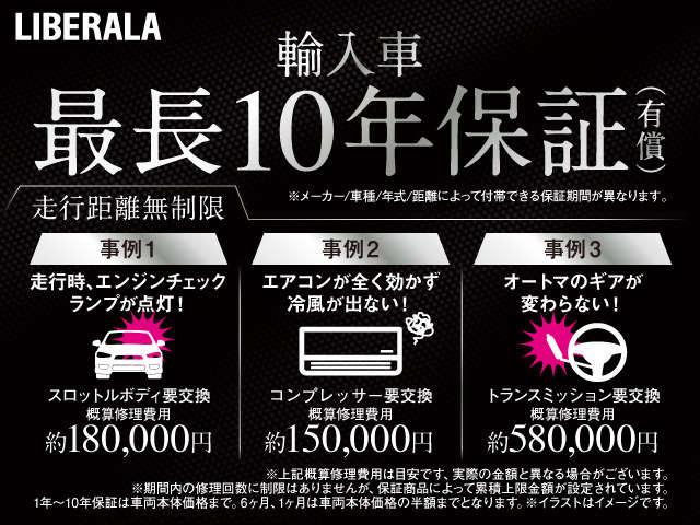 ５００Ｃ 　電動ソフトトップ／社外ナビ／フルセグ／ＵＳＢ／ＡＵＸ／社外ＥＴＣ／ステアリングスイッチ／ハロゲンヘッドライト／ＬＥＤデイランプ／純正１５インチＡＷ／純正フロアマット／リモコンキー取扱説明書／保証書（55枚目）