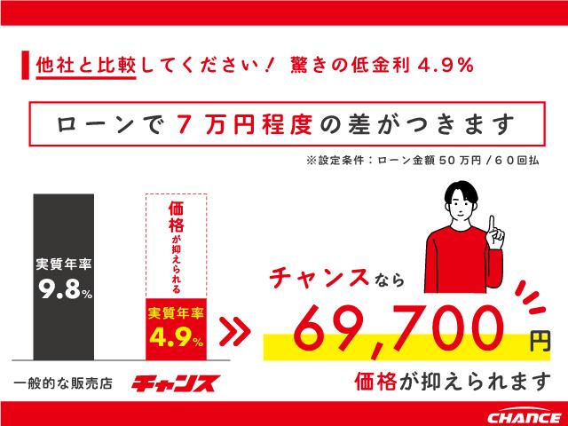G フロントシートヒーター プッシュスタート スマートキー アイドリングストップ 電動格納ドアミラー 光軸調整 オートエアコン(3枚目)
