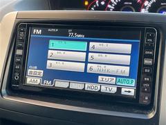 򢨤ʤɤäɽǰ¿󶡡ҴˤĴη̡֤ȽǤ줿ξϰŹޤԤʤäƤޤ졢Ǽֻ˽򤬤äˤϤβ˱ޤ 5