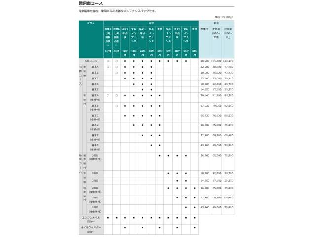 FA 2型 CDプレーヤー 前方・後方誤発進抑制機能(43枚目)