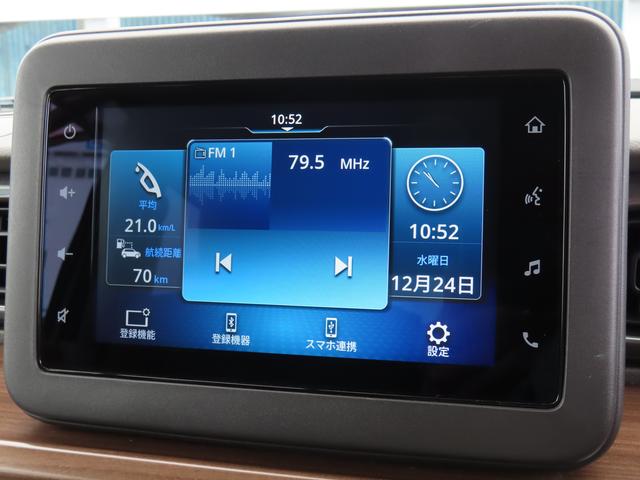 アルトラパンＬＣ ＬＣ　Ｘ　４型（10枚目）