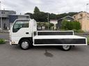 ご覧いただきありがとうございます♪気になったお車がありましたらお気軽にお電話をください♪