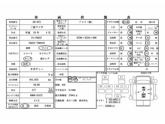 三菱ふそう ファイター