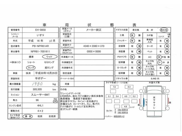 いすゞ エルフトラック