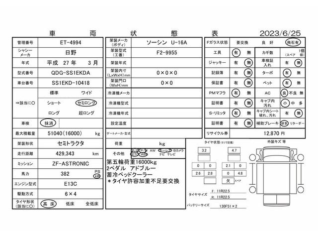 日野 プロフィア