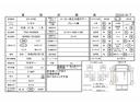 エルフトラック 　１．５ｔ標準ショート　平ボデー　低床（3枚目）