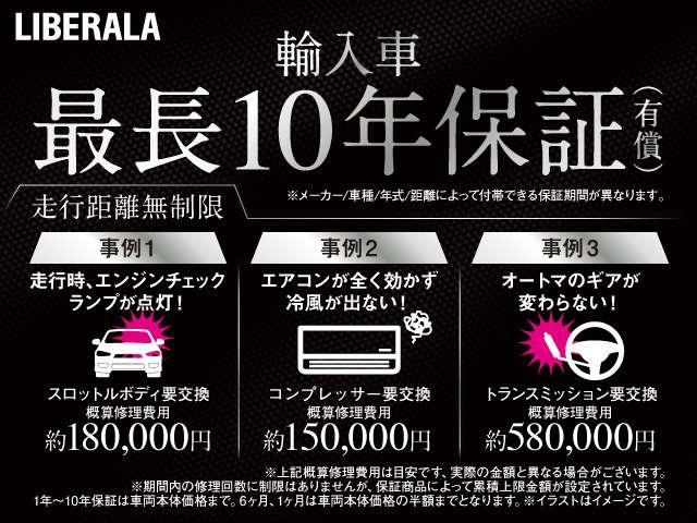 Ｘ２ ｘＤｒｉｖｅ　２０ｉ　ＭスポーツＸ　パノラマサンルーフ　純正ナビ　バックカメラ　ヘッドアップＤ　ＡＣＣ　衝突軽減Ｂ　レーンディパチャーＷ　シートヒーター　パワーバックドア　コンフォートアクセス　純正１９ＡＷ（53枚目）