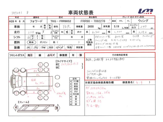 いすゞ フォワード