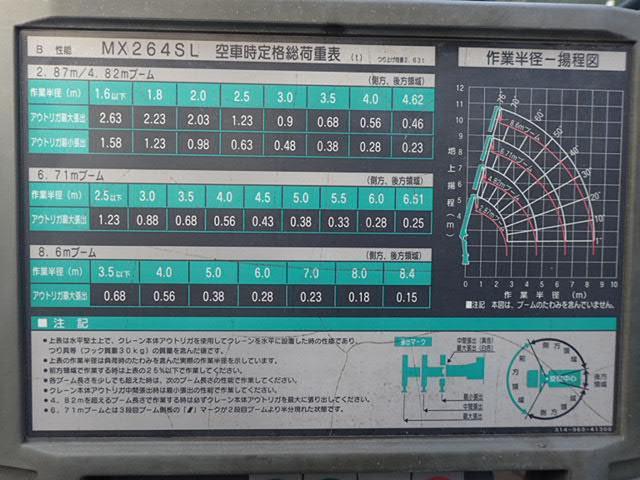 ハイジャッキ　クレーン　ラジコン　４段　トラック　３．０５ｔ　ワイド　超ロング　４段　ラジコン　フックイン　あゆみ掛け　タダノＯＥＭ　マエダ　荷台寸法Ｌ４４４Ｗ２０５Ｈ３５（リヤＨ２５）　バックカメラ　３トンクレーン付　（２０８６）ディーゼル(11枚目)