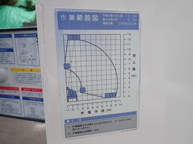 キャンター 高所作業車　１２ｍ　高所作業車　ショートボディ　タダノ　ＡＴ－１２１　アワメーター３５６５時間　バケット荷重２００ｋｇ（２名）　バケット内フットスイッチ　ブーム後方格納　排ガス適合　ＤＰＤなし　ＰＡ－ＦＥ７３ＤＢ（２１５６）（10枚目）