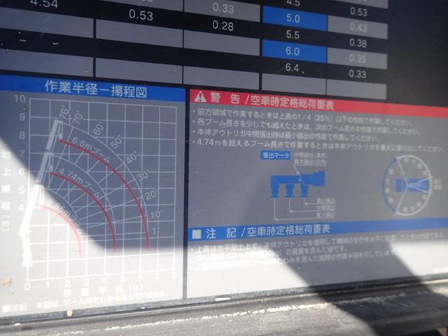 キャンター ３段　クレーン　ラジコン　タダノ　ＴＭ－ＺＥ２６３－Ｒ　（２１６３）　２．９５ｔ　標準　ロング　フックイン　タダノ　ＺＥ２６３　荷台Ｌ３６７　Ｗ１７８　Ｈ３８　床鉄板　高床　エンジン水回りＯＨ　クラッチ交換　ＥＧＲバルブ交換　排ガスマフラー洗浄　ＤＰＦ（28枚目）