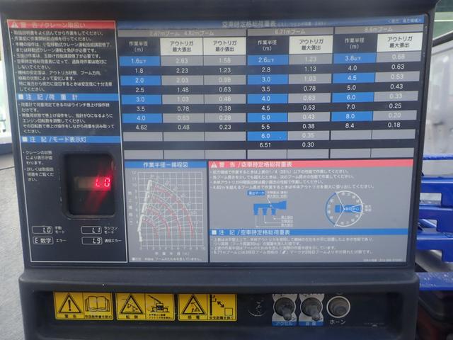 デュトロ 高床　ディーゼル　ターボ　小型　トラック　３トン　タダノ　４段　ラジコン　クレーン　積載３ｔ　標準　ロング　ヒノ　デュトロ　２．６３ｔ吊　全塗装　排ガスマフラー洗浄　荷台内寸　Ｌ３５０　Ｗ１７８　Ｈ３８．５　床鉄板　横ネタ補強　ＤＰＲ　（２２９６）（37枚目）