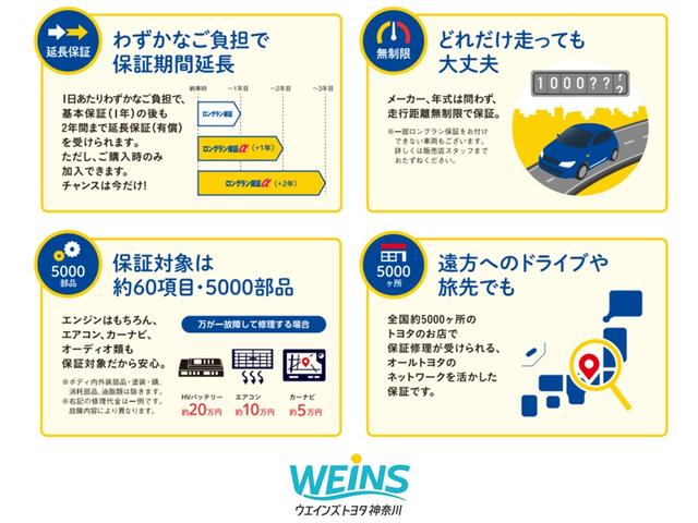 【ロングラン保証α】無料保証期間１年に安心をプラスする１年または２年の延長保証（ロングラン保証α）がお選びいただけます。もちろん走行距離無制限です。