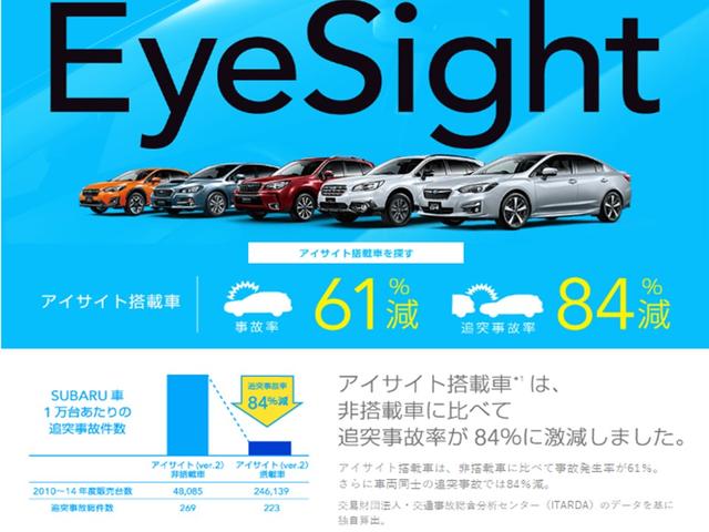 1.6GT EyeSight 大型電動サンルーフ(8枚目)