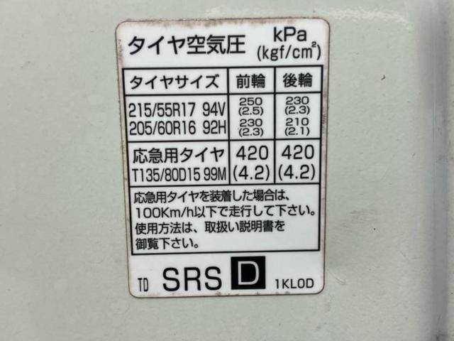 �u���̎Ԃ̎ʐ^�������ƌ������v�u��Ԃ��C�ɂȂ�v�u���̑����͂��Ă���H�v�ǂ�ȏ����ȋ^��ł����C�y�ɂ��₢���킹���������I