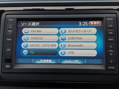 ¿ݾդ¾Ĺݾڤ⤴ѰդƤޤ 7