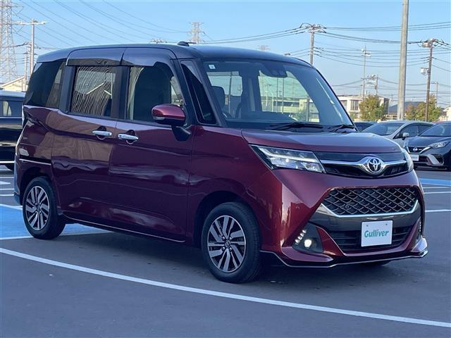 タンク カスタムG(22枚目)