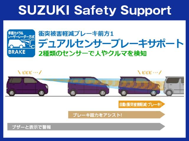 ハイブリッドＦＸ　デュアルセンサーブレーサポート　後退時ブレーキサポート　誤発進抑制機能　ＣＤラジオオーディオ　アンブレラホルダー　点検記録簿　取扱説明書　スペアキー　１年保証(5枚目)