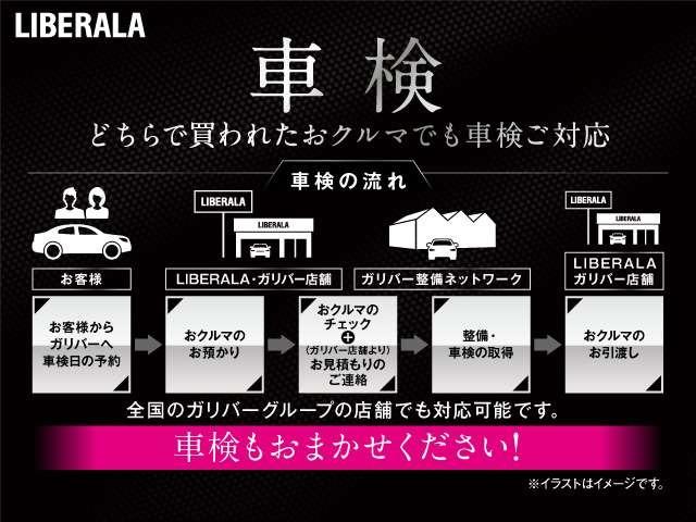 カングー アクティフ　社外ナビ　ドラレコ　ホワイトリボンタイヤ　バックカメラ　ＥＴＣ　禁煙車　社外ルーフラック　バンパーブラックペイント　ＢＴ／ＵＳＢ　純正フロアマット　社外フルセグＴＶ　走行距離約５．３万キロ（76枚目）