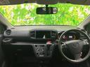 ネットで車を見ていてもイメージが湧かない・・・色々な会社や車がありすぎて何が良いのか分からない・・・そうお考えのお客様!ご相談のみでもOKです!WECARSでは中古車購入の基本をお伝えします!