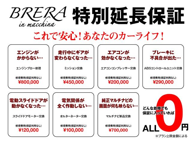 クロスロード ＨＤＤナビエディション　７人乗り　ブレラＯＧカスタム　新品社外アルミホイール＆新品ＢＦグッドリッチＡＴタイヤ　新品ルーフラック＆新品ベースキャリア　マットブラック塗り分け仕上げ　ＨＤＤナビ　バックカメラ　キーレス（22枚目）