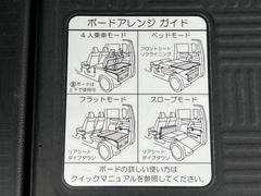 【　ＥＴＣ　】今やカーライフにおける重要性はナビにも匹敵するのではないでしょうか？セットアップを行うことで利用可能になります！ 6