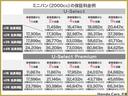 ベースグレード　２年保証付　デモカー　運転支援　ドラレコ　ナビ　両側電動ドア　パワーウインドー　衝突被害軽減　バックカメラ付　インテリキー　横滑り防止機能　ＵＳＢ　オートエアコン　ＬＥＤライト　盗難防止装置　フルセグ（48枚目）