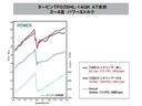 ＪＣ　ＴＲＵＳＴコンプリートカー　ＧＲｅｄｄｙ　Ｐｅｒｆｏｒｍａｎｃｅ　Ｅｄｉｔｉｏｎ　ターボ仕様(11枚目)