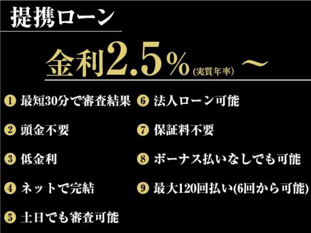 ベースグレード　５月５日迄ＧＷ期間価格／タイプＧ／グリーンカラー／新車並行／４ＷＤ／純正ホイール／社外ホイール有／スタットレスタイヤ有／ノーマルタイヤジオランダー２０２４年購入／シートヒーター／ブラックレザーシート(79枚目)