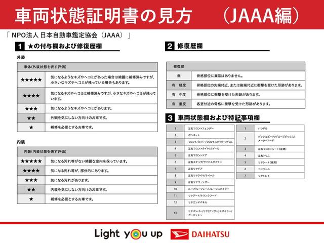 Ｌ　ＳＡ３　コーナーセンサー　アイドリングストップ　保証１年間距離無制限付き　コーナーセンサー　アイドリングストップ　パワーウインドウ　キーレスエントリー　オートライト　オートハイビーム　パンク修理キット　１２ｖアクセサリーソケット(63枚目)