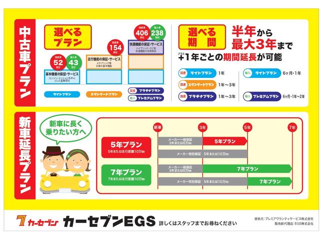 ＸＤ　プロアクティブ　Ｓパッケージ　ＢＯＳＥサウンドシステム　純正ナビ　地デジ　ＥＴＣ　全周囲カメラ　ハーフレザーシート　ドライブレコーダー　シートヒーター　ハーフレザーシート　社外エアロ（サイド　リア）　社外アルミ　ＬＥＤヘッドランプ(4枚目)