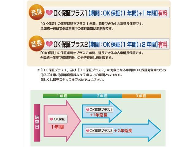 スイフト ＸＧ　２型　衝突軽減ブレーキ付き　ナビ　全方位カメラ（33枚目）