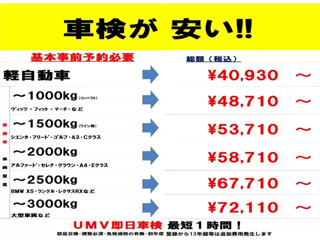 ウェイク Ｄ　ＳＡ　社外ナビ　ＴＶ　Ｂｌｕｅｔｏｏｔｈ　ＤＶＤ　ＳＤ　ＣＤ録音　キーレス　タイミングチェーン　アイドリングストップ　ＥＴＣ　衝突軽減機能　ＬＥＤヘッドライト　ドライブレコーダー　スマートアシスト（29枚目）