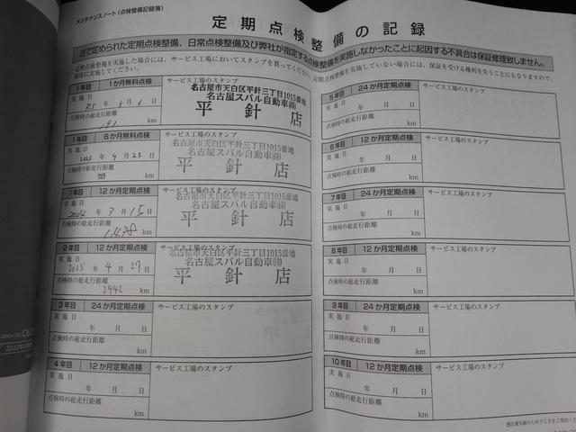 クロストレック Limited(57枚目)